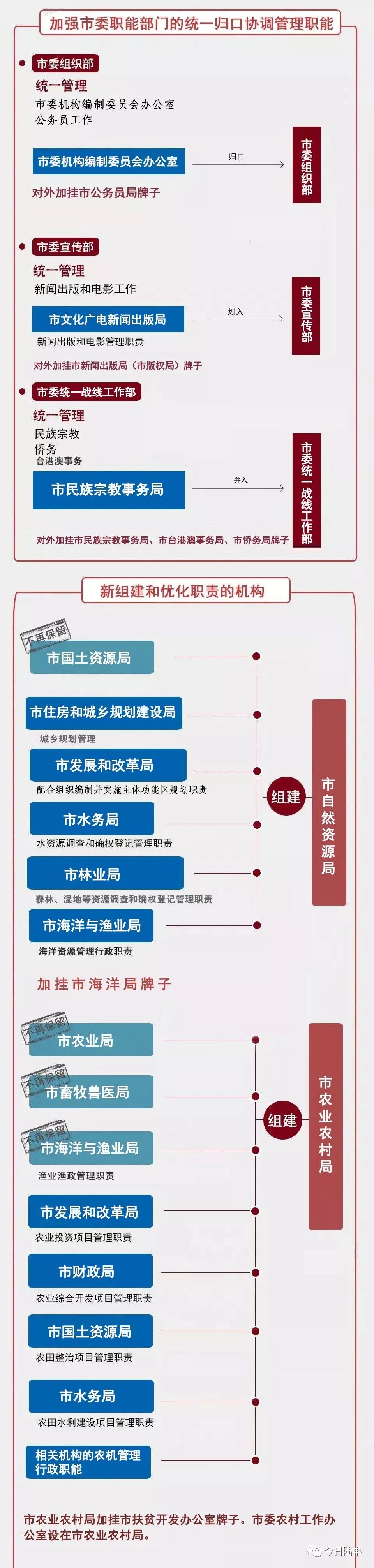 微信圖片_20190302150529